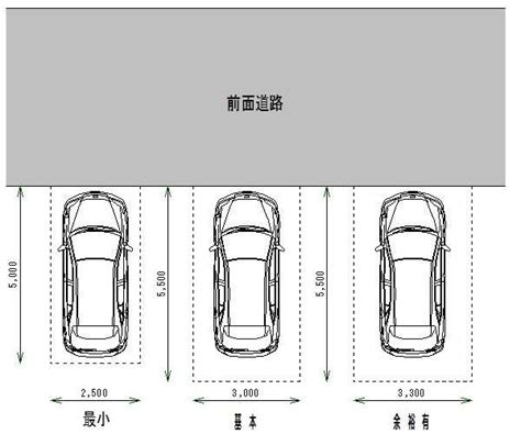 車庫 面積|駐車場の寸法・サイズはどのくらい必要？車庫証明取。